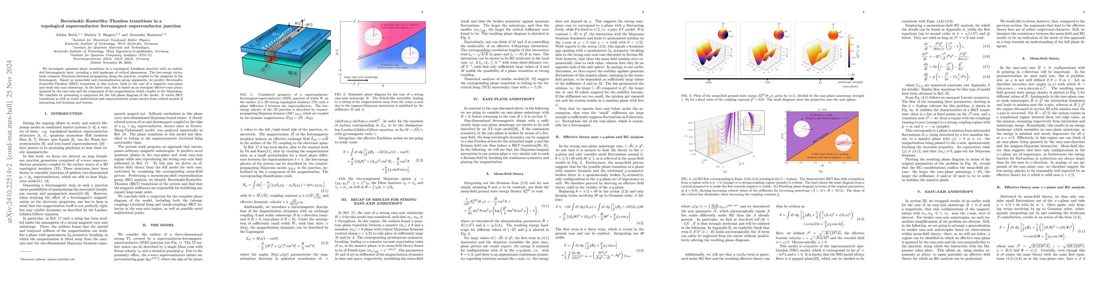 Thumbnail for Berezinskii-Kosterlitz-Thouless transitions in a topological
  superconductor-ferromagnet-superconductor junction