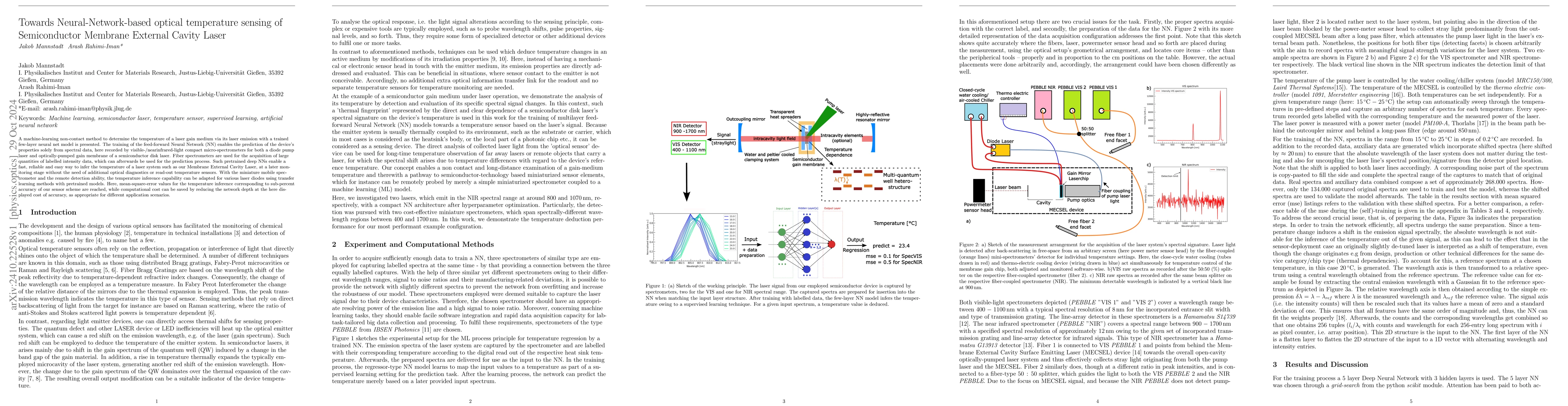 Thumbnail for Towards Neural-Network-based optical temperature sensing of
  Semiconductor Membrane External Cavity Laser