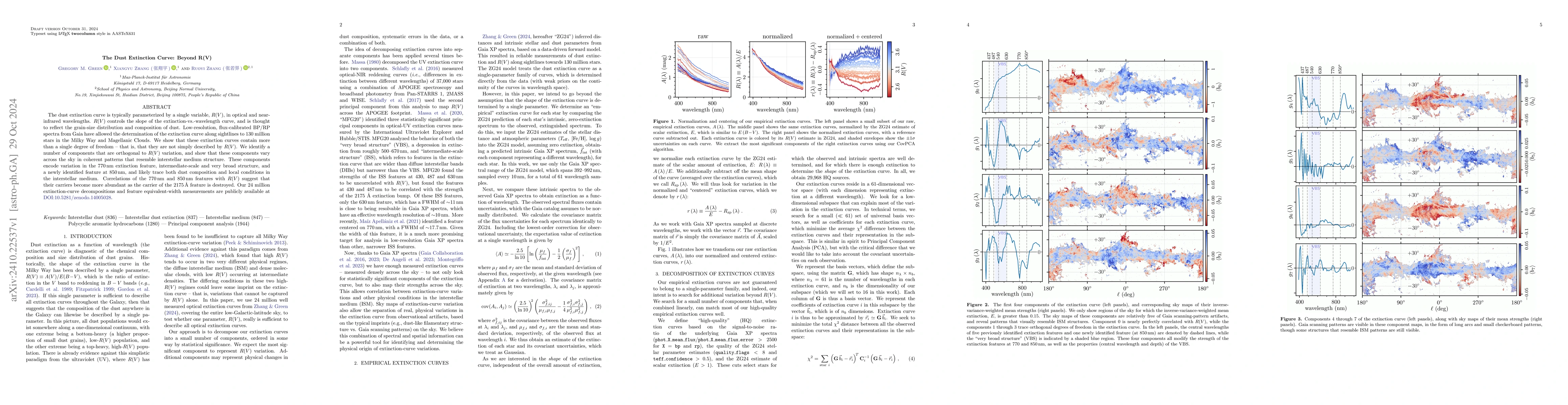 Thumbnail for The Dust Extinction Curve: Beyond R(V)
