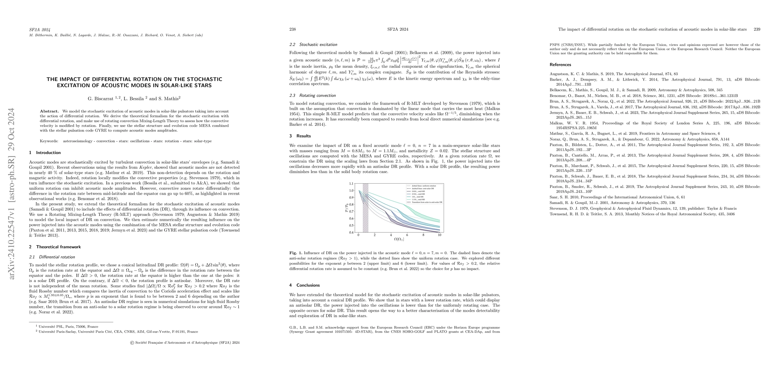 Thumbnail for The impact of differential rotation on the stochastic excitation of
  acoustic modes in solar-like stars