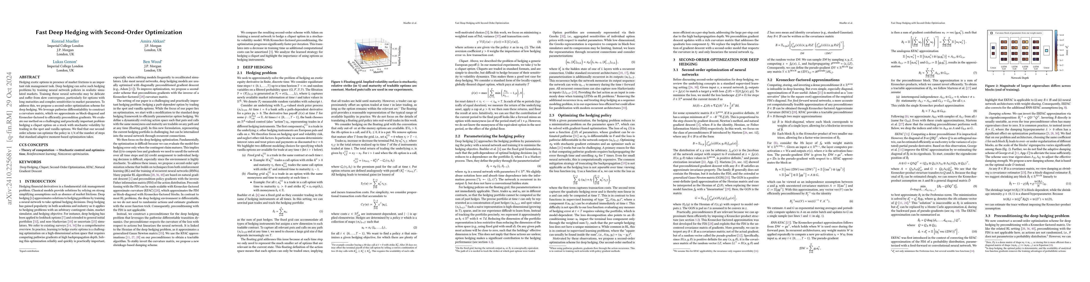 Thumbnail for Fast Deep Hedging with Second-Order Optimization