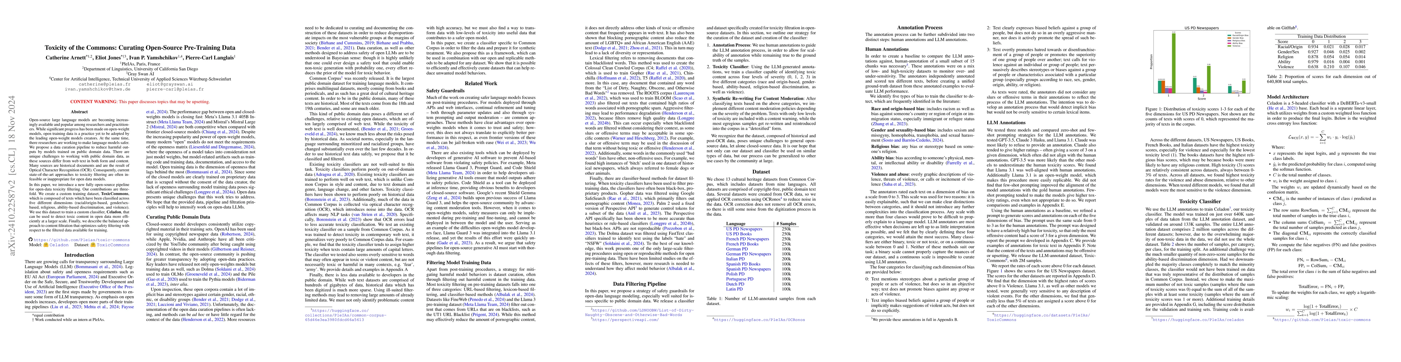 Thumbnail for Toxicity of the Commons: Curating Open-Source Pre-Training Data