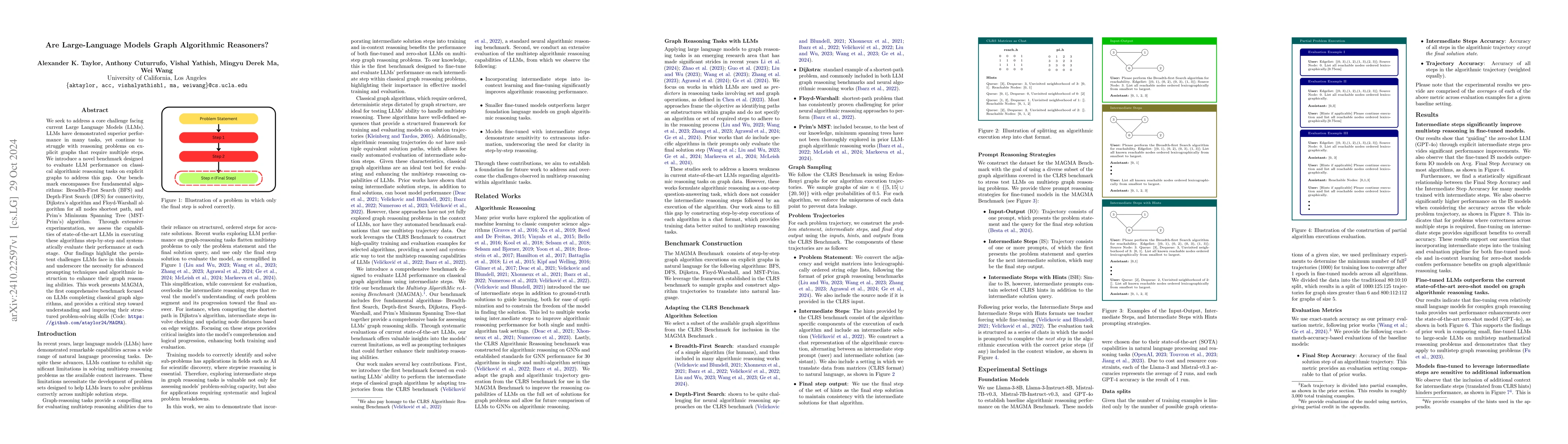 Thumbnail for Are Large-Language Models Graph Algorithmic Reasoners?