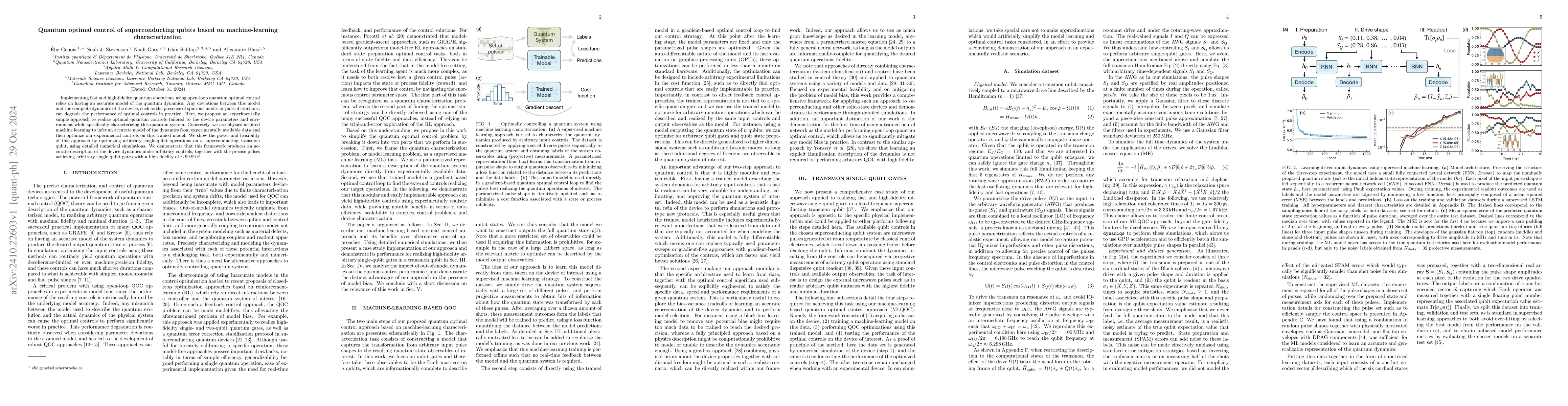 Thumbnail for Quantum optimal control of superconducting qubits based on
  machine-learning characterization