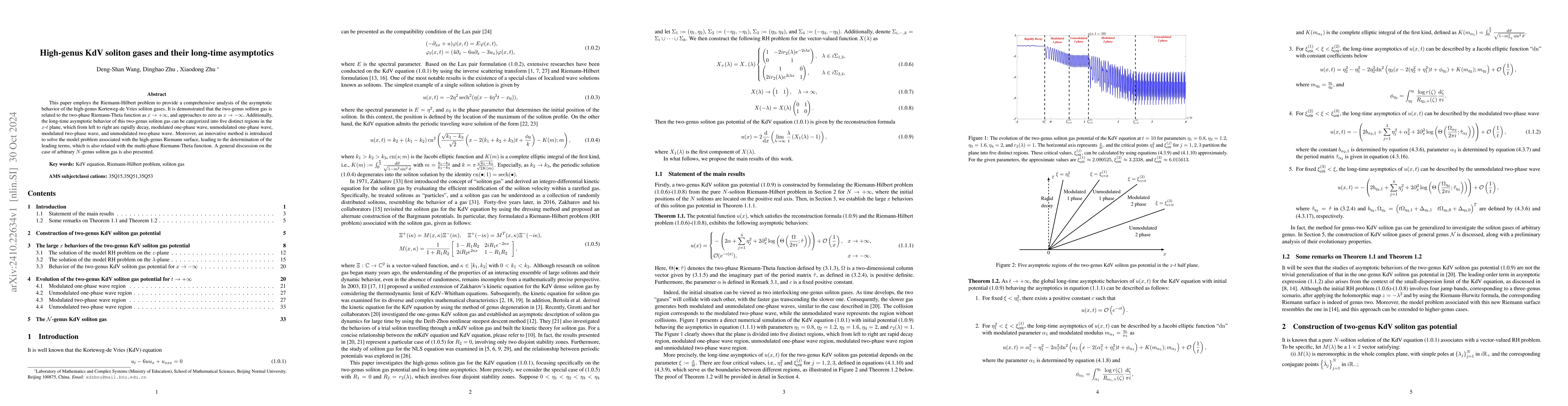 Thumbnail for High-genus KdV soliton gases and their long-time asymptotics