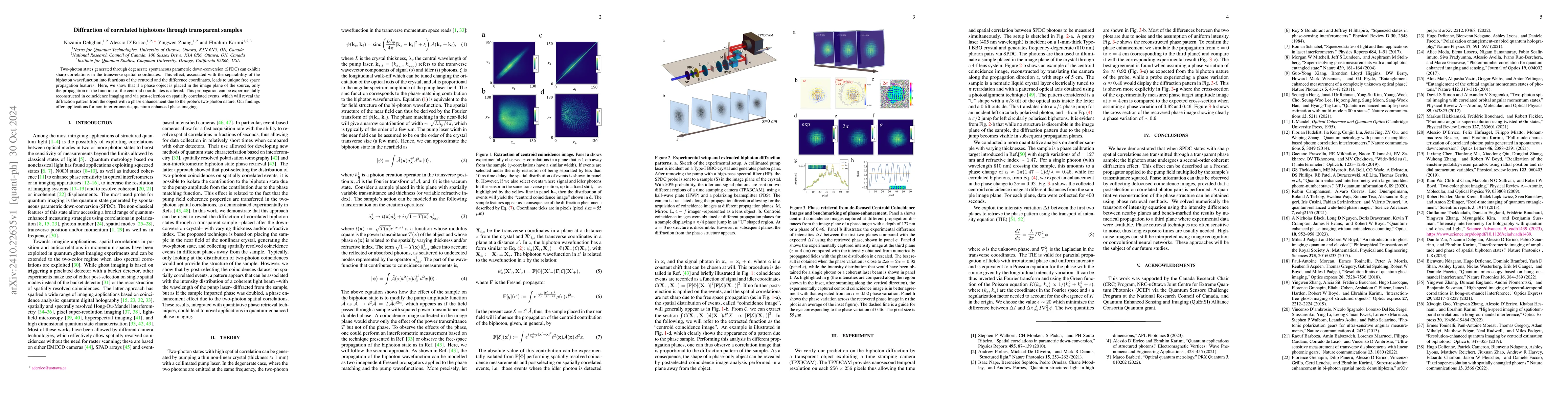 Thumbnail for Diffraction of correlated biphotons through transparent samples