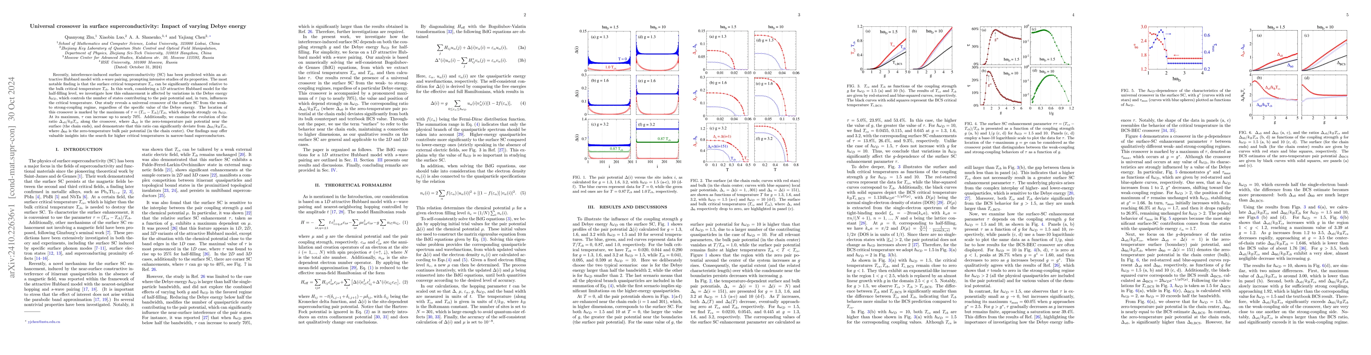 Thumbnail for Universal crossover in surface superconductivity: Impact of varying
  Debye energy