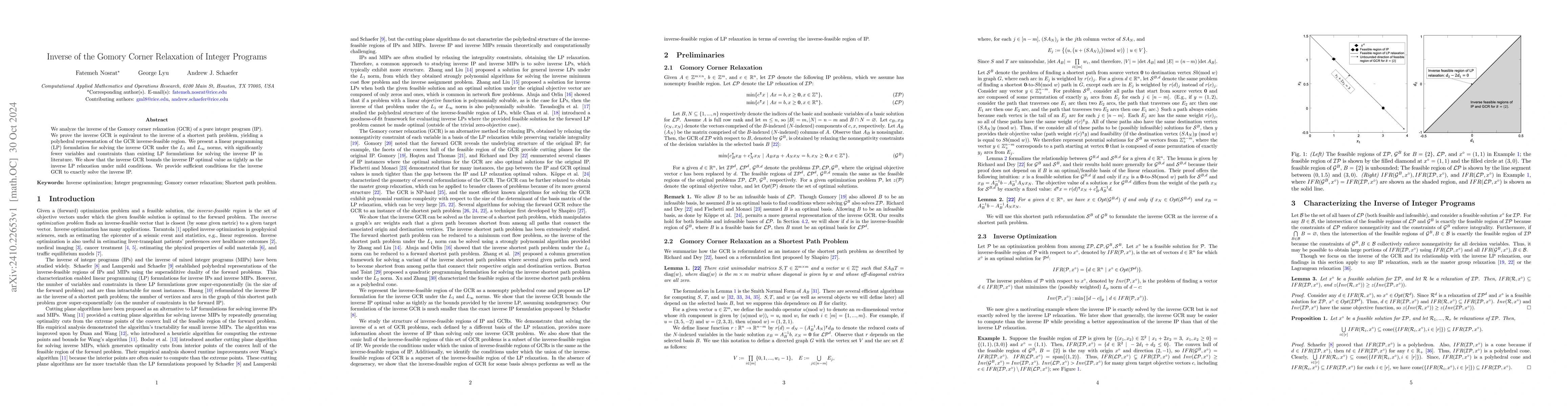 Thumbnail for Inverse of the Gomory Corner Relaxation of Integer Programs