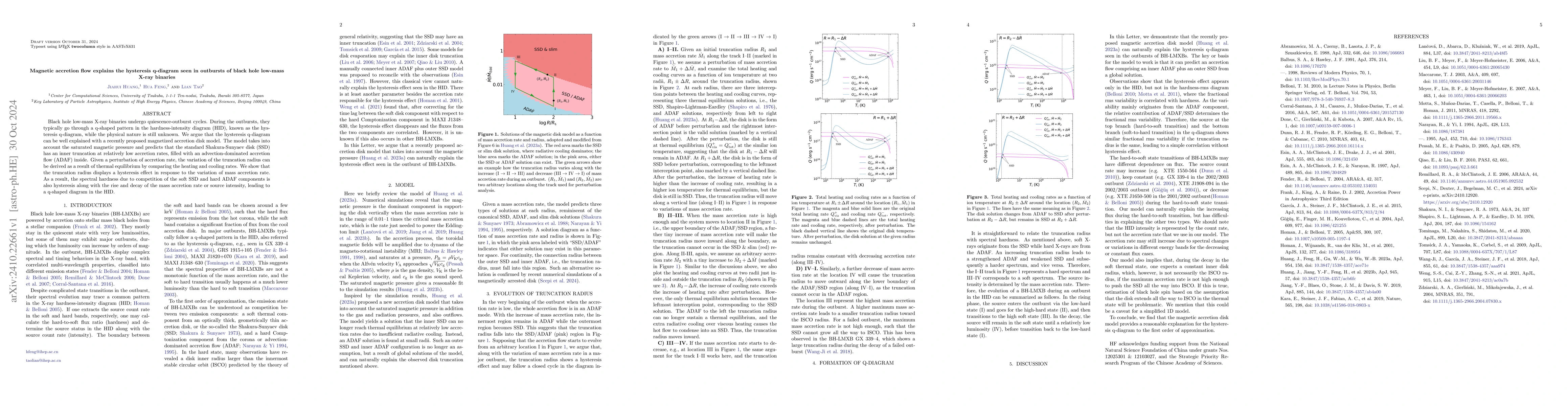 Thumbnail for Magnetic accretion flow explains the hysteresis q-diagram seen in
  outbursts of black hole low-mass X-ray binaries