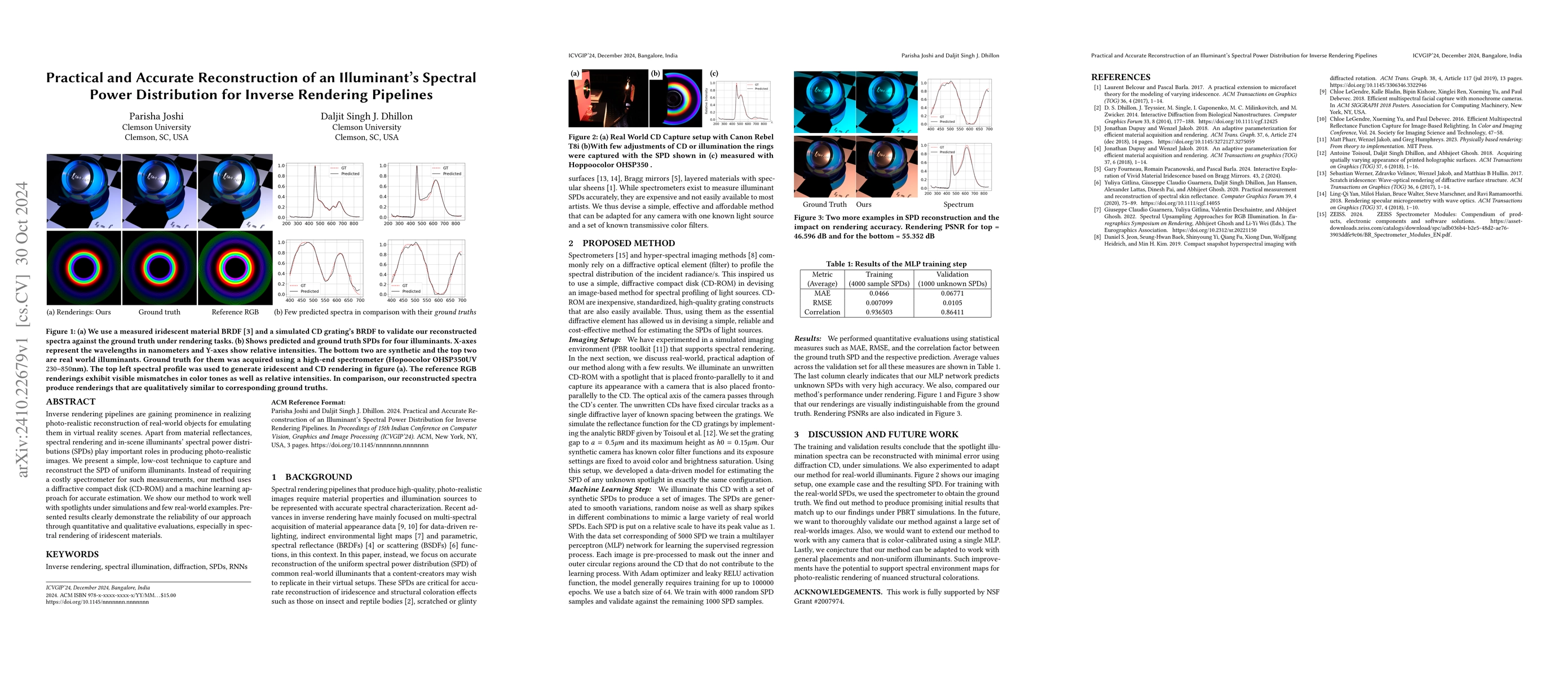 Thumbnail for Practical and Accurate Reconstruction of an Illuminant's Spectral Power
  Distribution for Inverse Rendering Pipelines