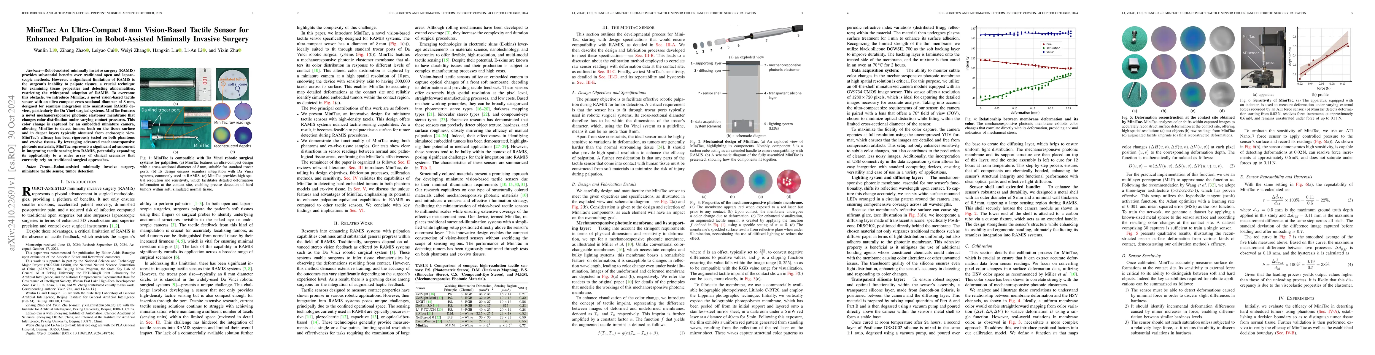 Thumbnail for MiniTac: An Ultra-Compact 8 mm Vision-Based Tactile Sensor for Enhanced
  Palpation in Robot-Assisted Minimally Invasive Surgery
