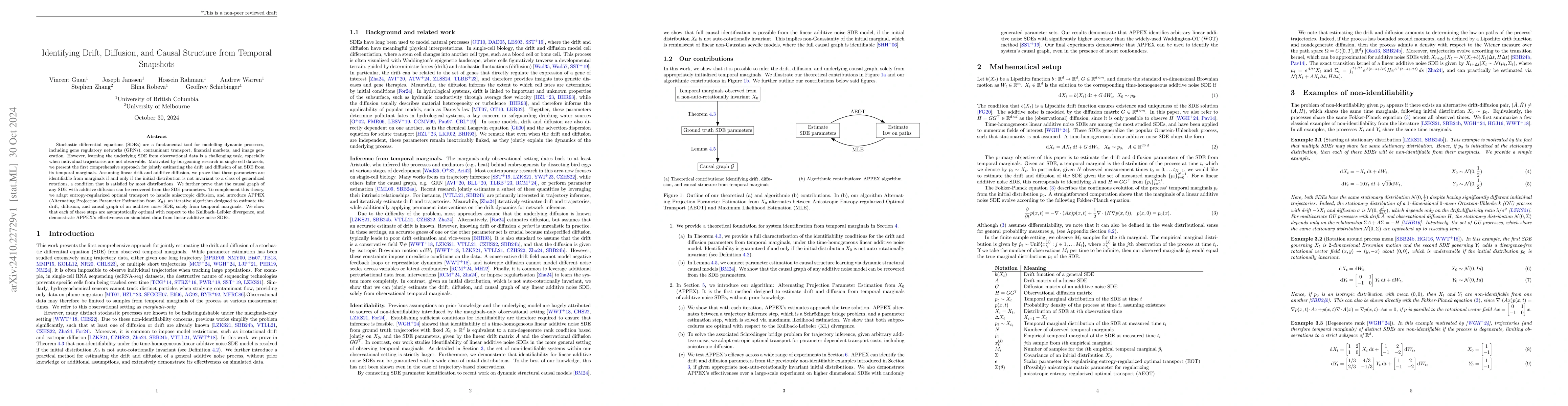 Thumbnail for Identifying Drift, Diffusion, and Causal Structure from Temporal
  Snapshots