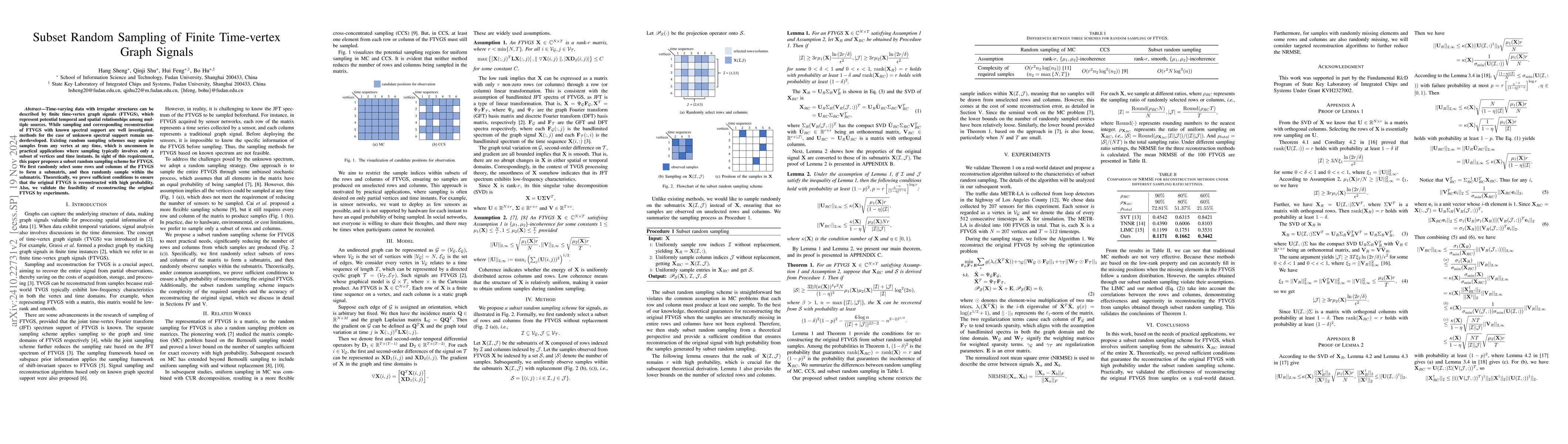 Thumbnail for Subset Random Sampling of Finite Time-vertex Graph Signals