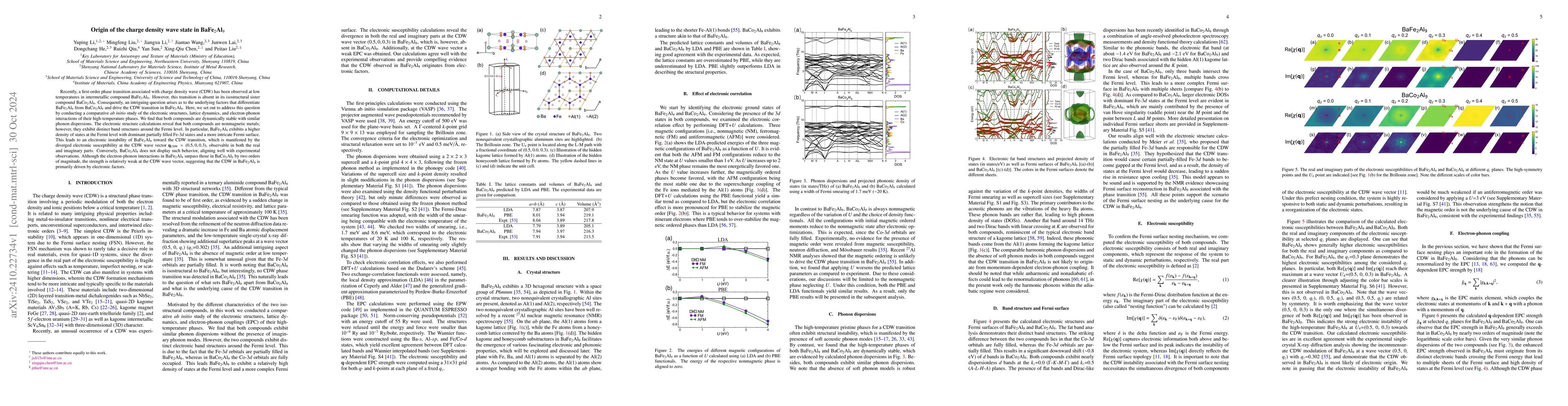 Thumbnail for Origin of the charge density wave state in BaFe$_2$Al$_9$