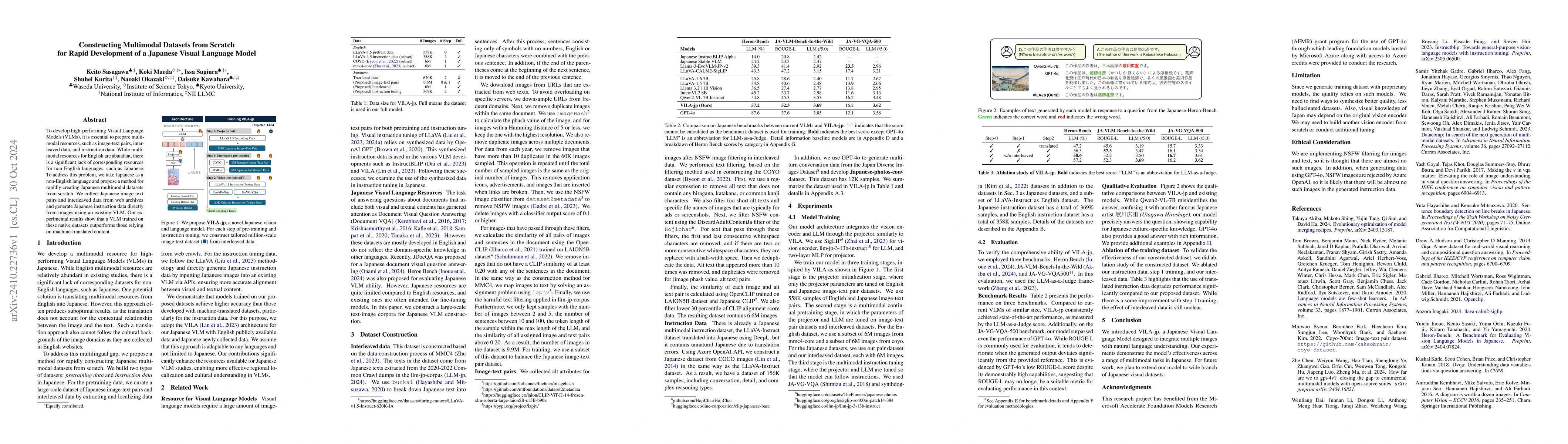 Thumbnail for Constructing Multimodal Datasets from Scratch for Rapid Development of a
  Japanese Visual Language Model