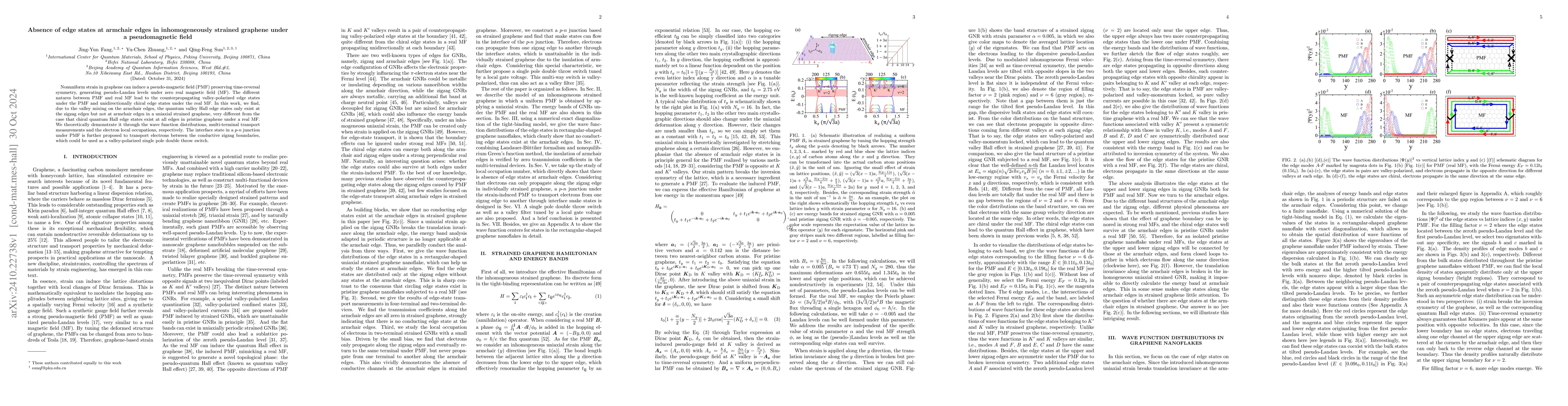 Thumbnail for Absence of edge states at armchair edges in inhomogeneously strained
  graphene under a pseudomagnetic field