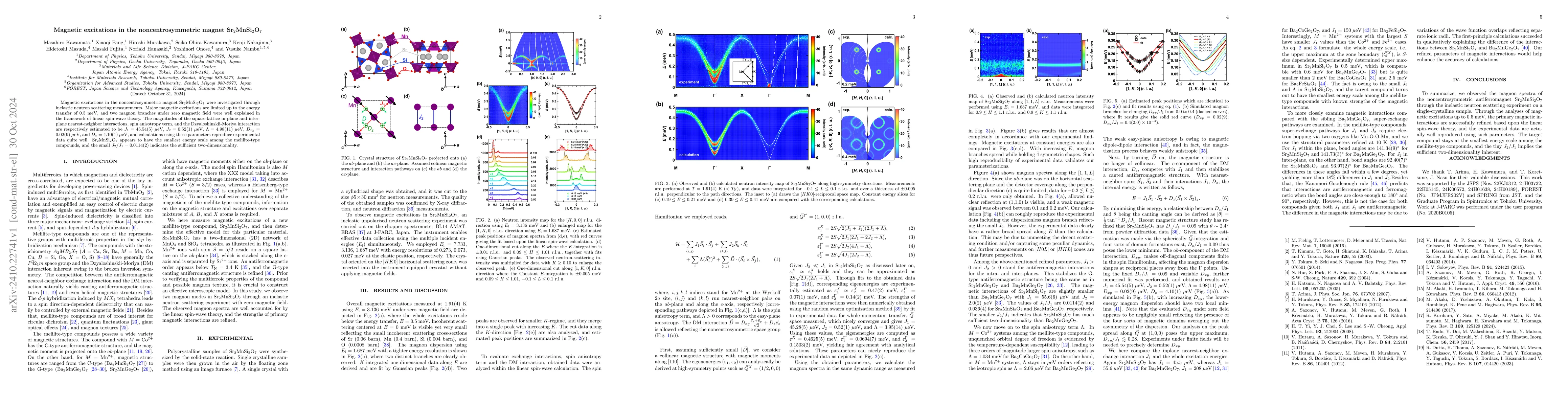 Thumbnail for Magnetic excitations in the noncentrosymmetric magnet Sr2MnSi2O7