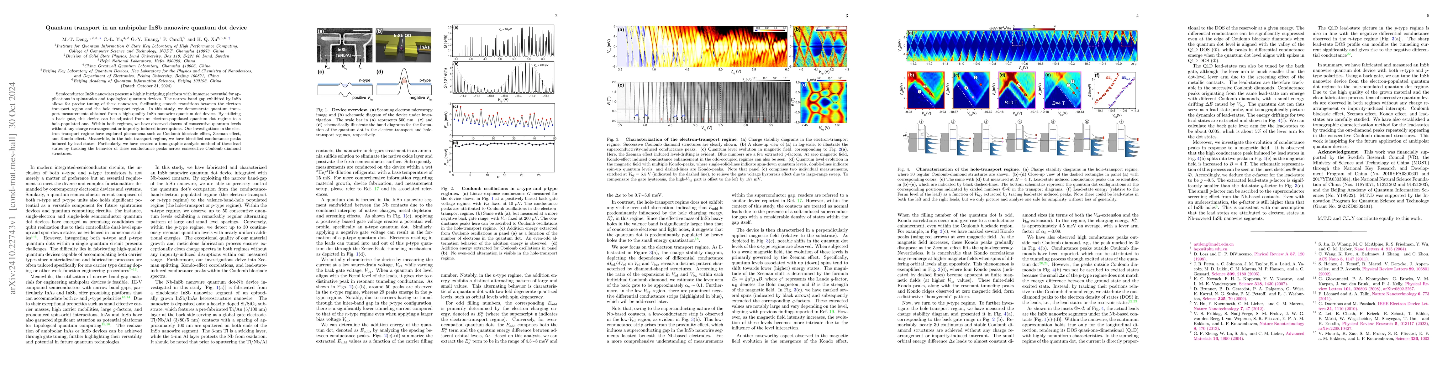 Thumbnail for Quantum transport in an ambipolar InSb nanowire quantum dot device