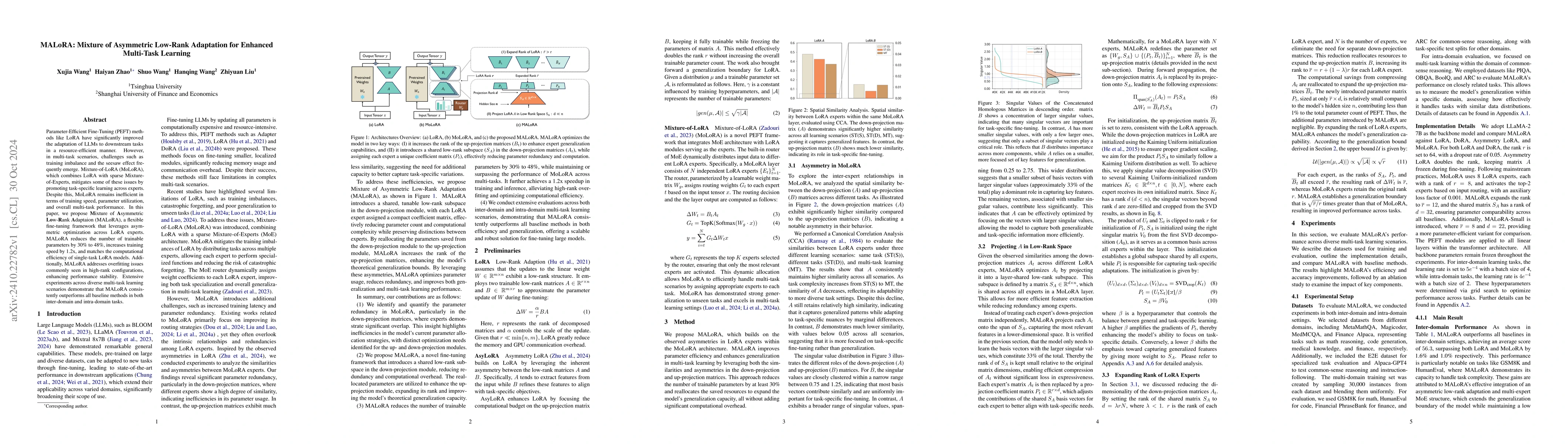 Thumbnail for MALoRA: Mixture of Asymmetric Low-Rank Adaptation for Enhanced
  Multi-Task Learning