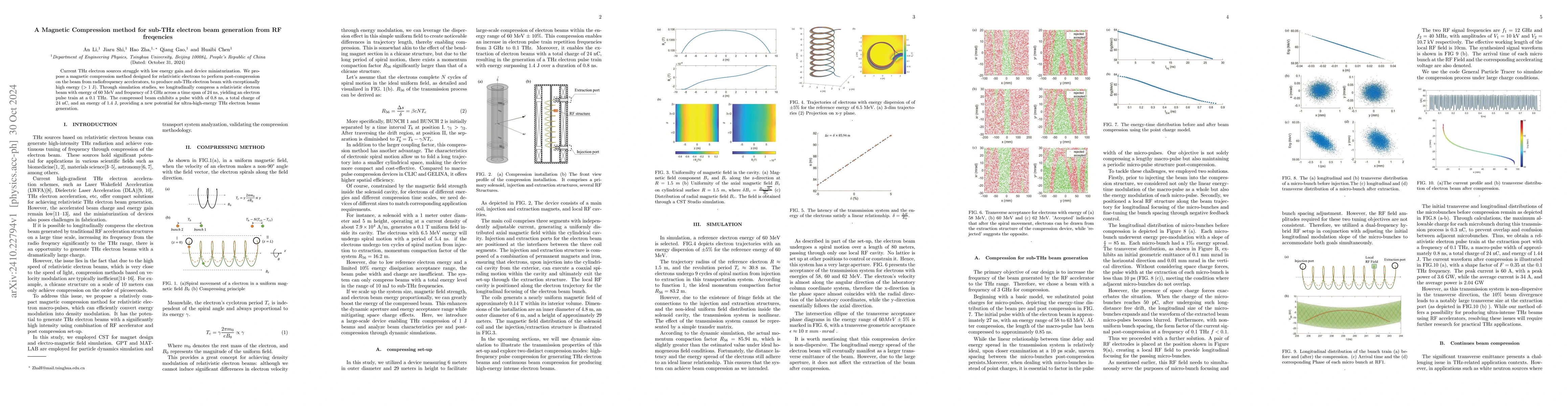 Thumbnail for A Magnetic Compression method for sub-THz electron beam generation from
  RF freqencies