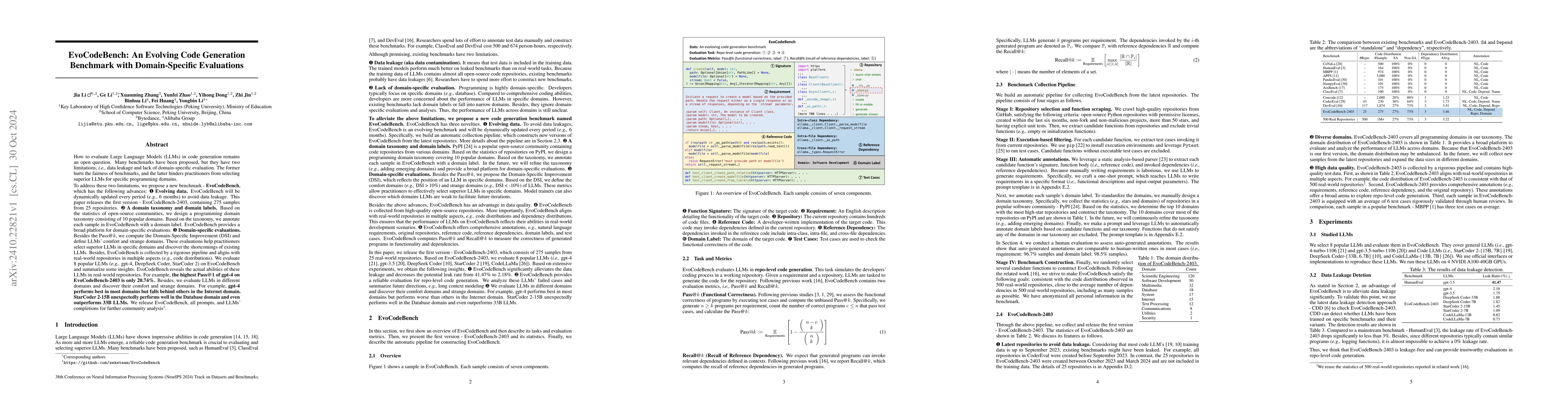 Thumbnail for EvoCodeBench: An Evolving Code Generation Benchmark with Domain-Specific
  Evaluations