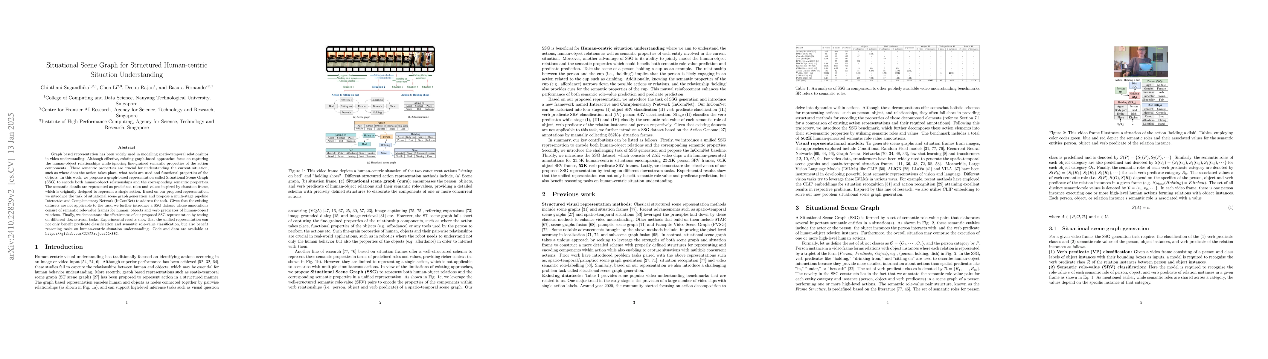 Thumbnail for Situational Scene Graph for Structured Human-centric Situation
  Understanding