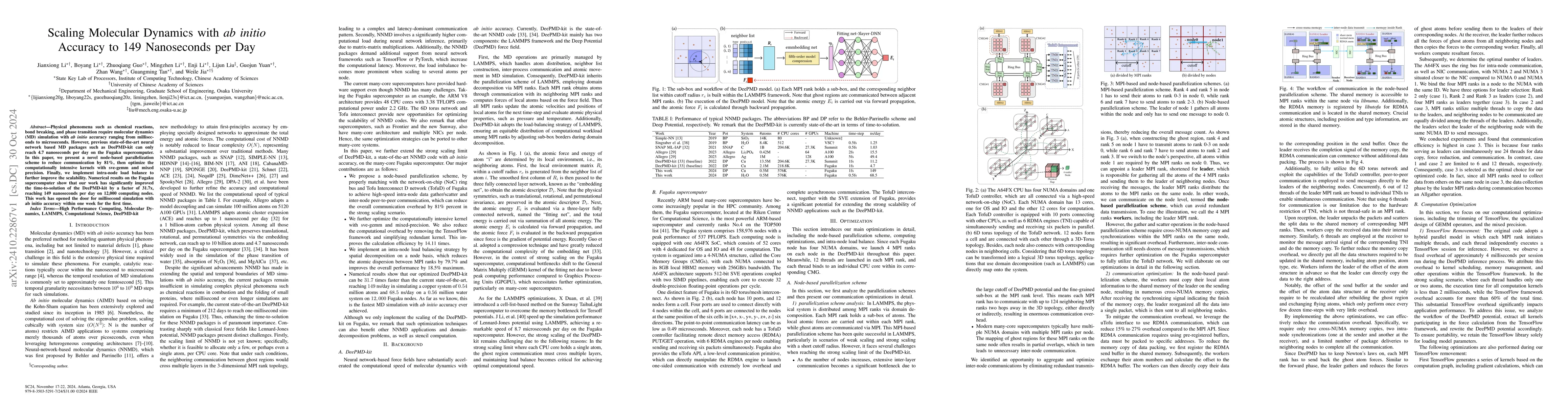 Thumbnail for Scaling Molecular Dynamics with ab initio Accuracy to 149 Nanoseconds
  per Day