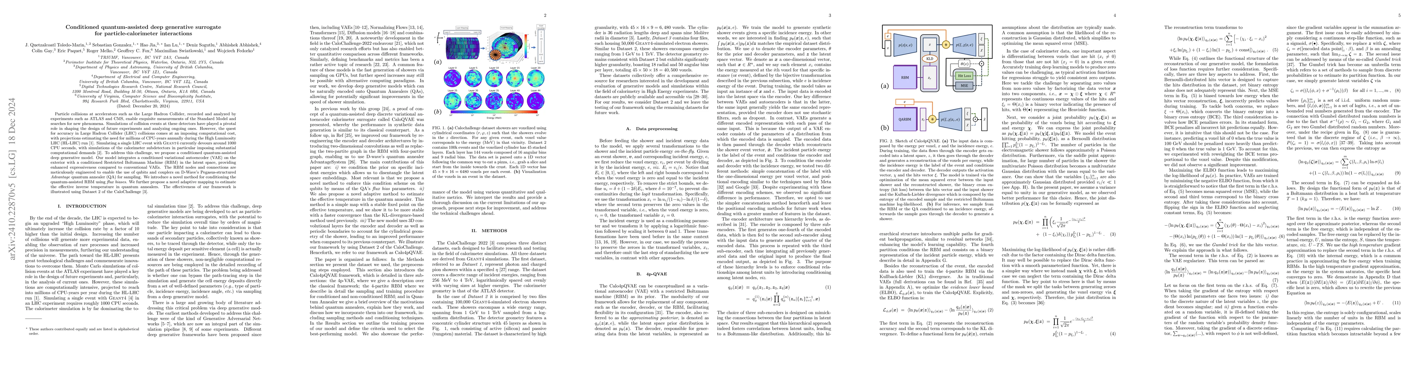Thumbnail for Conditioned quantum-assisted deep generative surrogate for
  particle-calorimeter interactions
