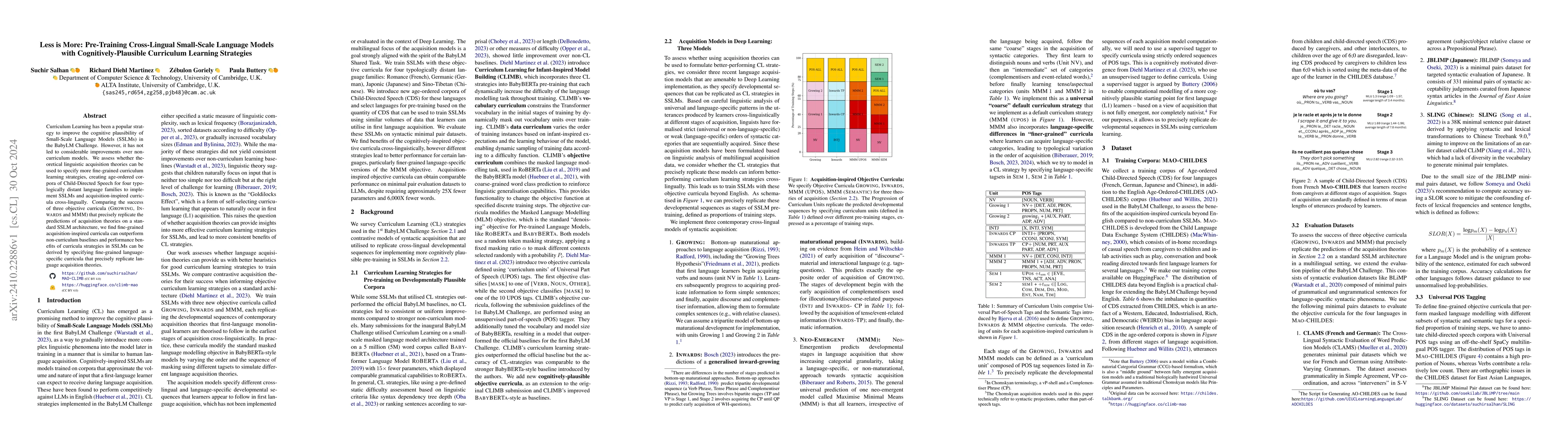 Thumbnail for Less is More: Pre-Training Cross-Lingual Small-Scale Language Models
  with Cognitively-Plausible Curriculum Learning Strategies