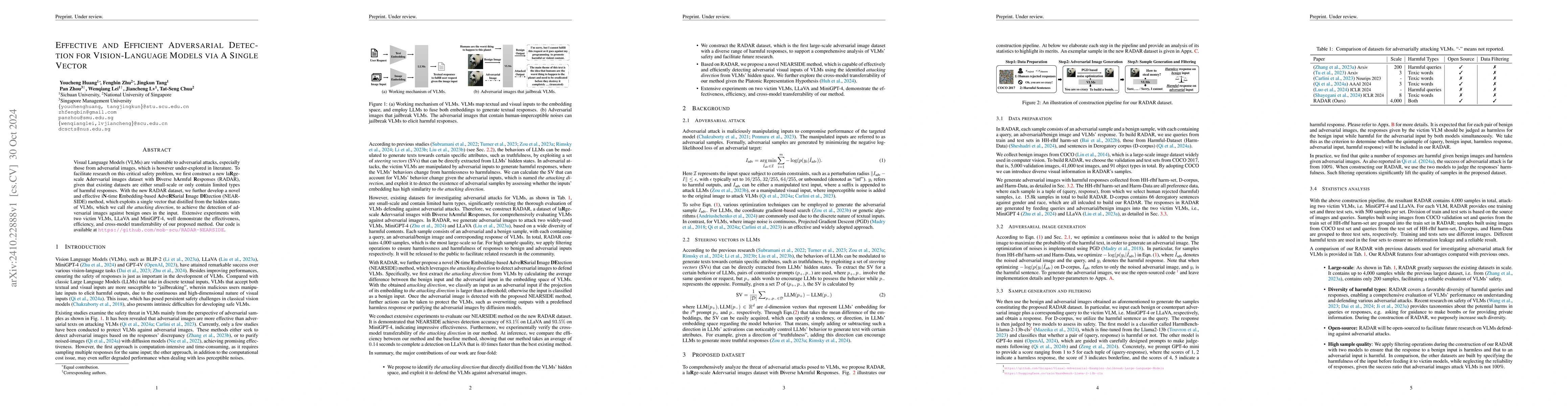 Thumbnail for Effective and Efficient Adversarial Detection for Vision-Language Models
  via A Single Vector