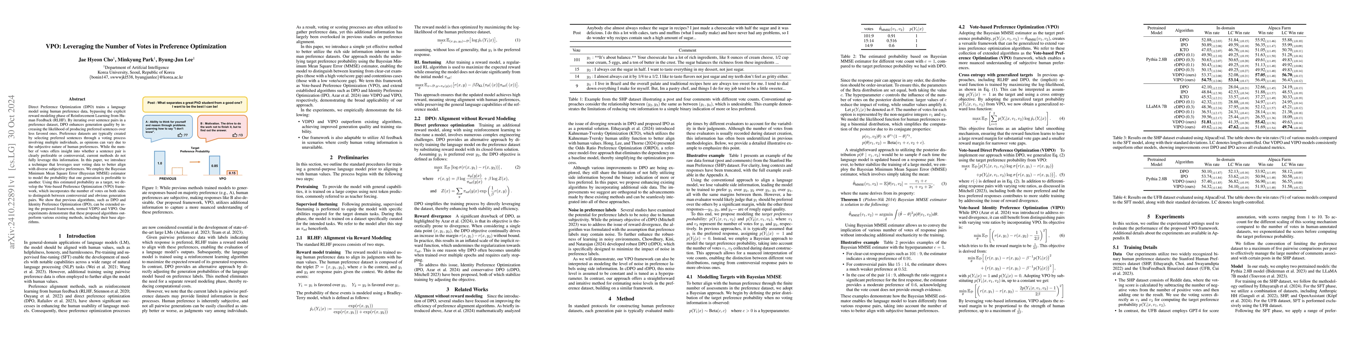 Thumbnail for VPO: Leveraging the Number of Votes in Preference Optimization