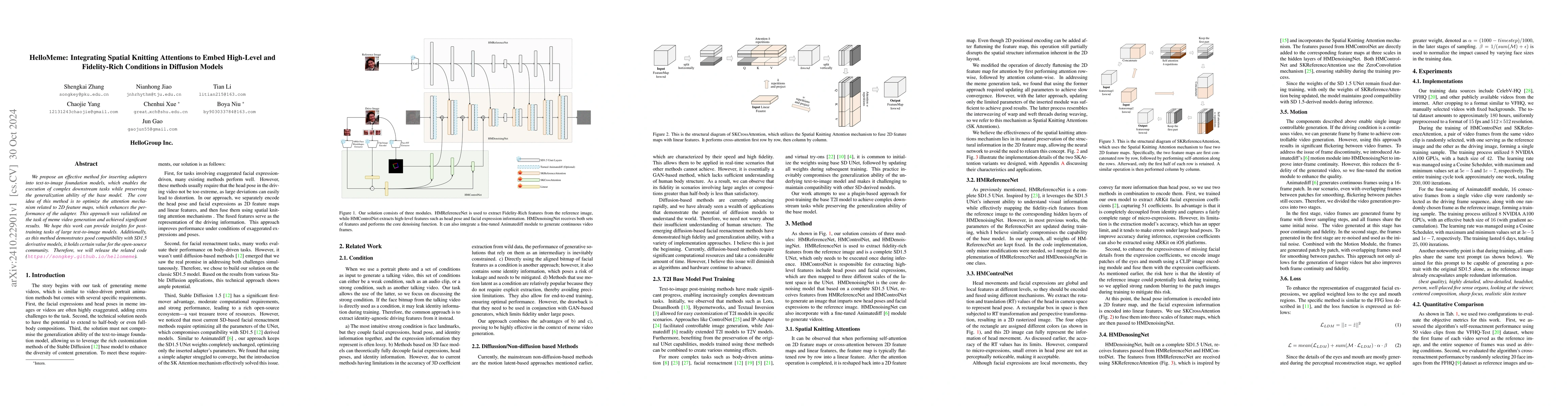Thumbnail for HelloMeme: Integrating Spatial Knitting Attentions to Embed High-Level
  and Fidelity-Rich Conditions in Diffusion Models