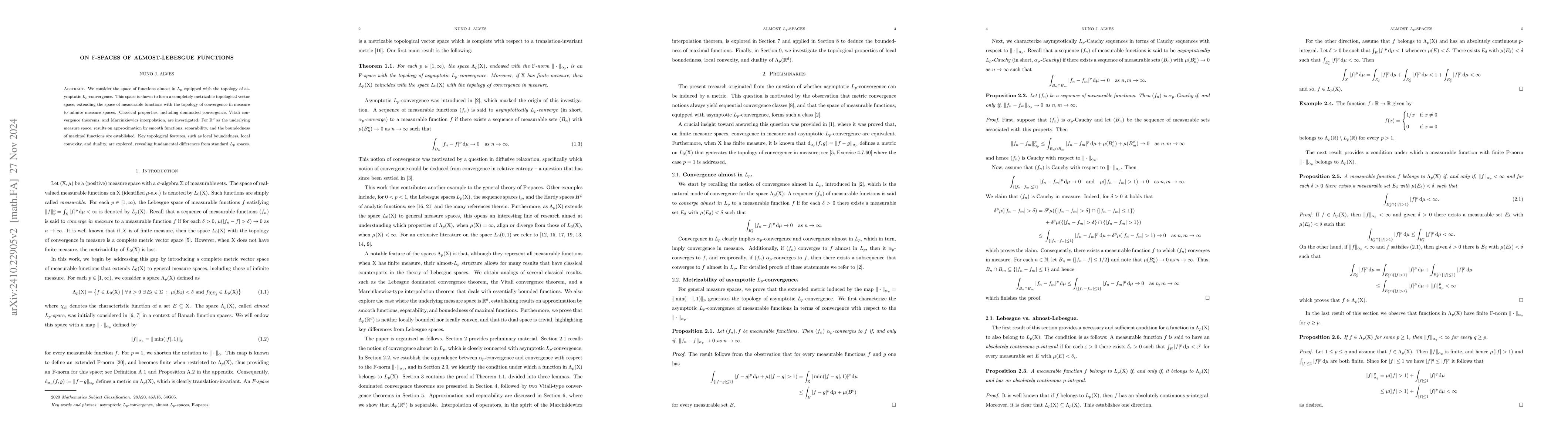 Thumbnail for On $\mathrm{F}$-spaces of almost-Lebesgue functions