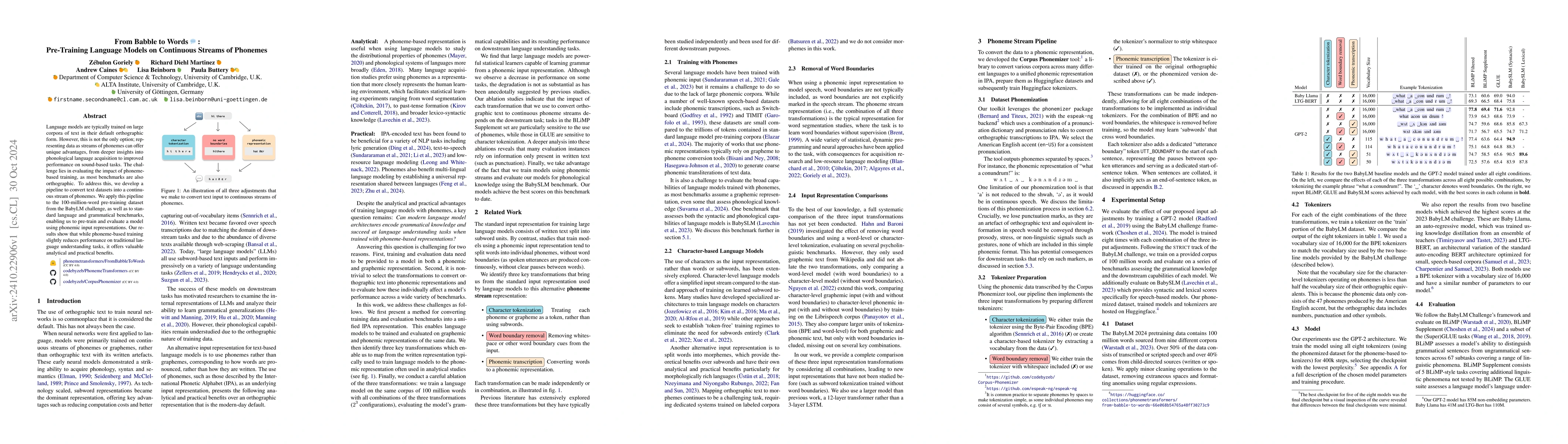 Thumbnail for From Babble to Words: Pre-Training Language Models on Continuous Streams
  of Phonemes