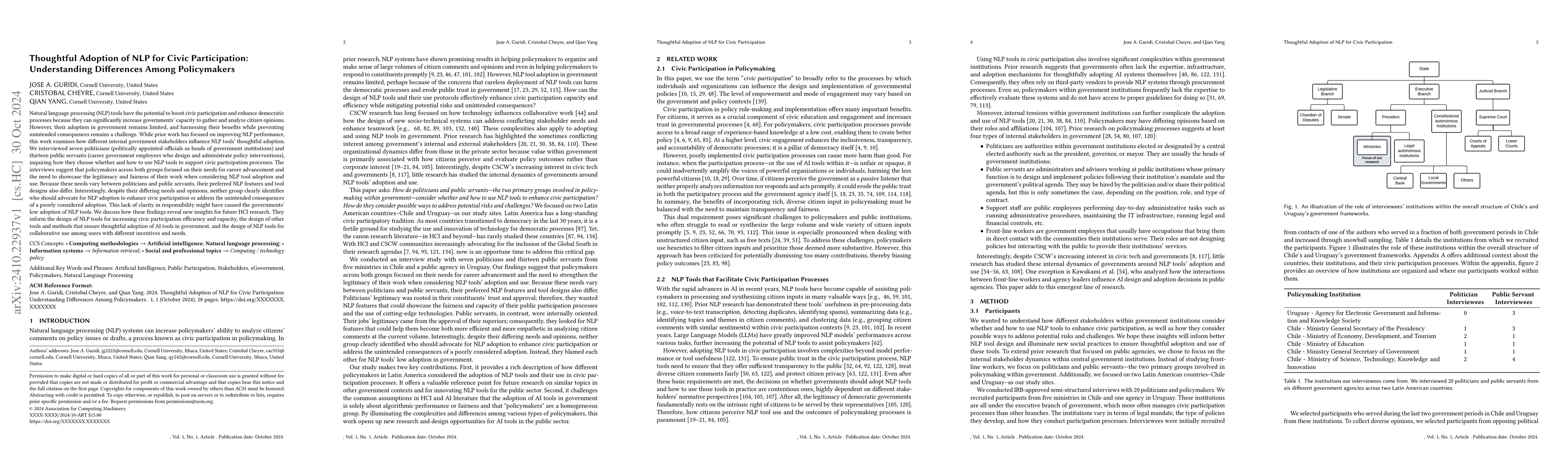 Thumbnail for Thoughtful Adoption of NLP for Civic Participation: Understanding
  Differences Among Policymakers