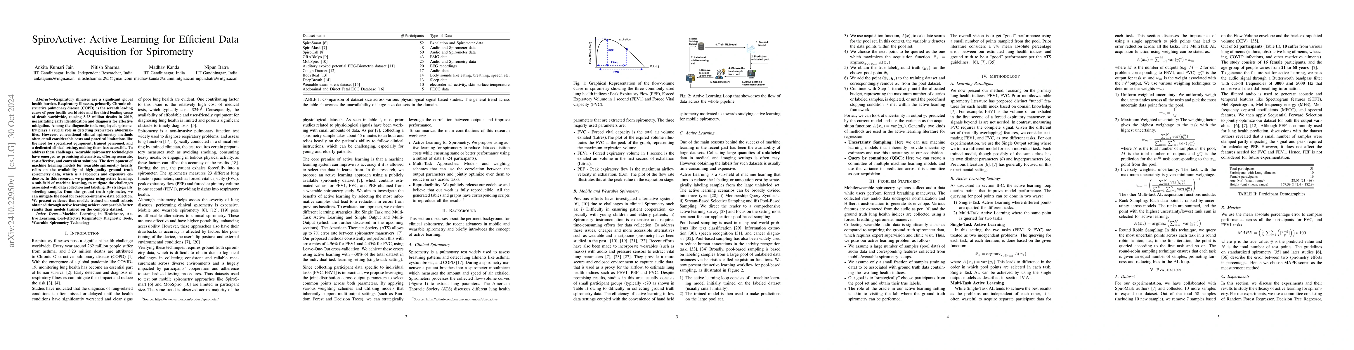 Thumbnail for SpiroActive: Active Learning for Efficient Data Acquisition for
  Spirometry