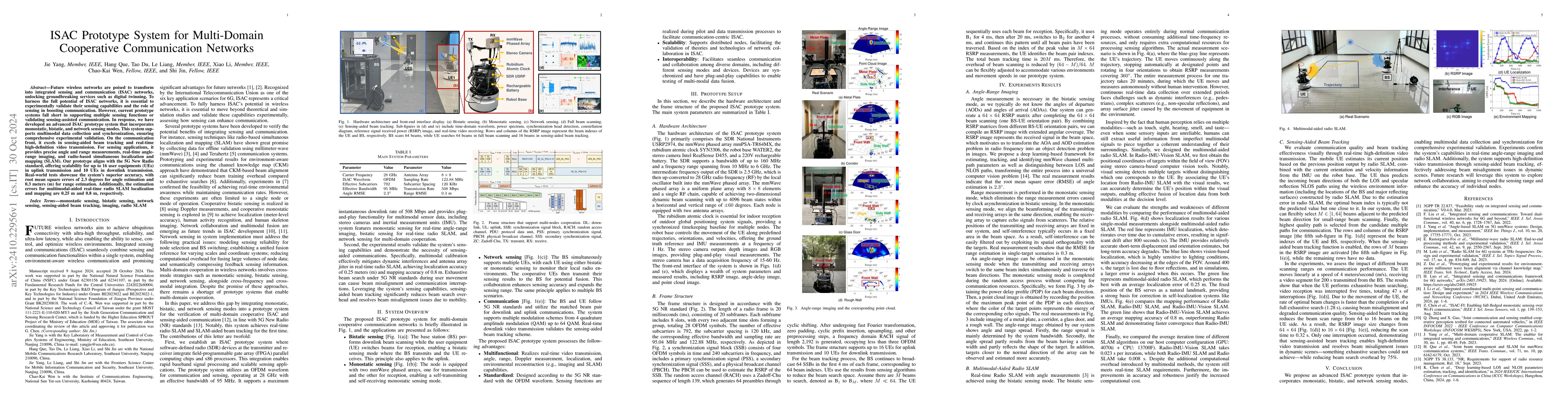 Thumbnail for ISAC Prototype System for Multi-Domain Cooperative Communication
  Networks
