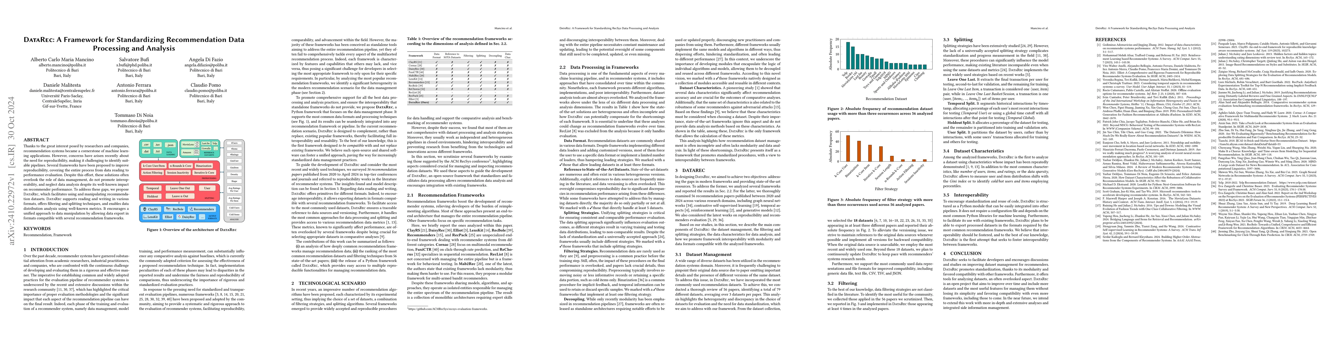 Thumbnail for DataRec: A Framework for Standardizing Recommendation Data Processing
  and Analysis