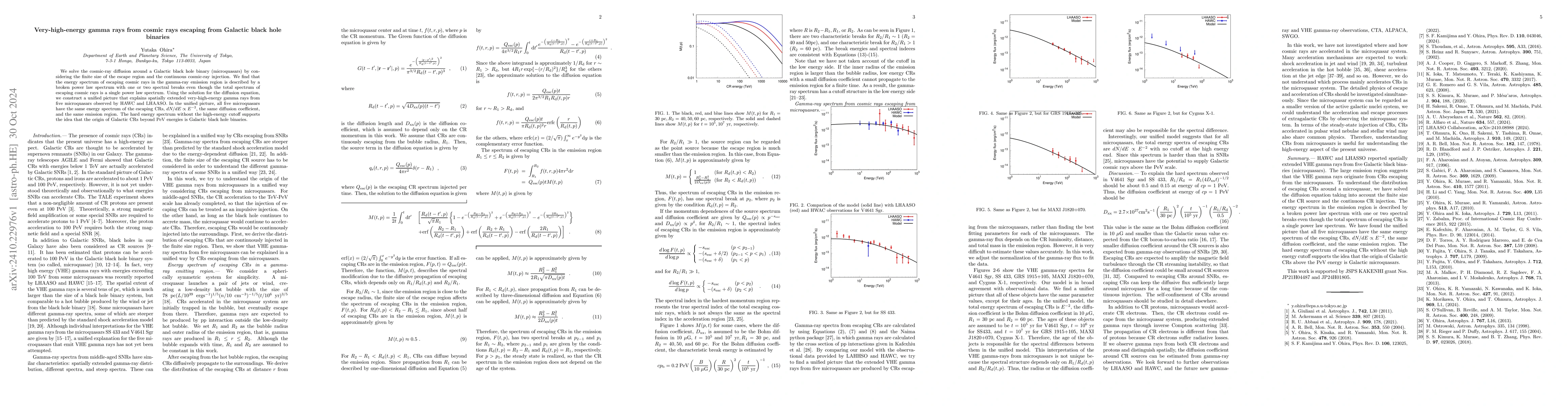 Thumbnail for Very-high-energy gamma rays from cosmic rays escaping from Galactic
  black hole binaries