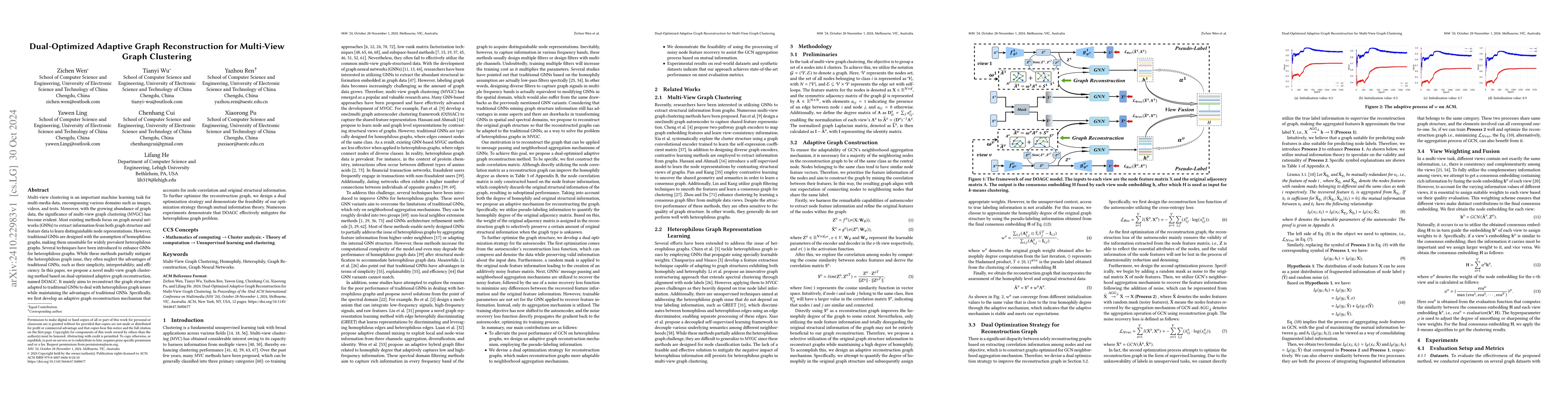 Thumbnail for Dual-Optimized Adaptive Graph Reconstruction for Multi-View Graph
  Clustering