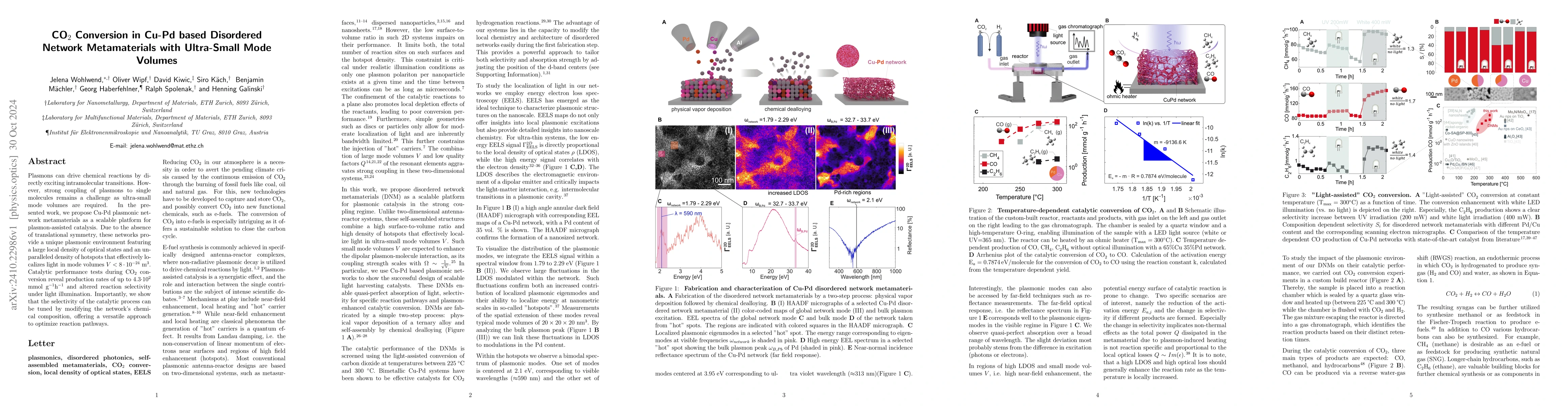 Thumbnail for CO$_2$ Conversion in Cu-Pd based Disordered Network Metamaterials with
  Ultra-Small Mode Volume