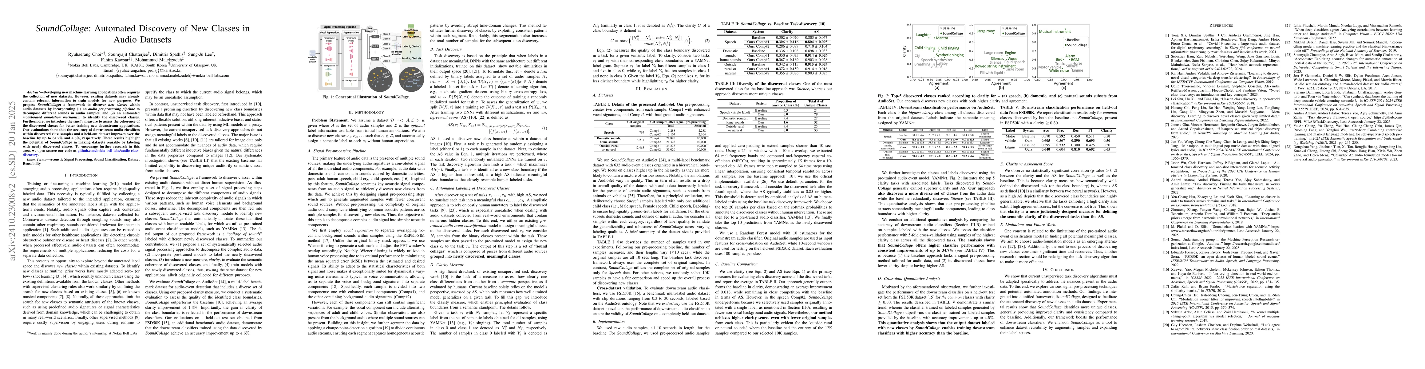 Thumbnail for SoundCollage: Automated Discovery of New Classes in Audio Datasets