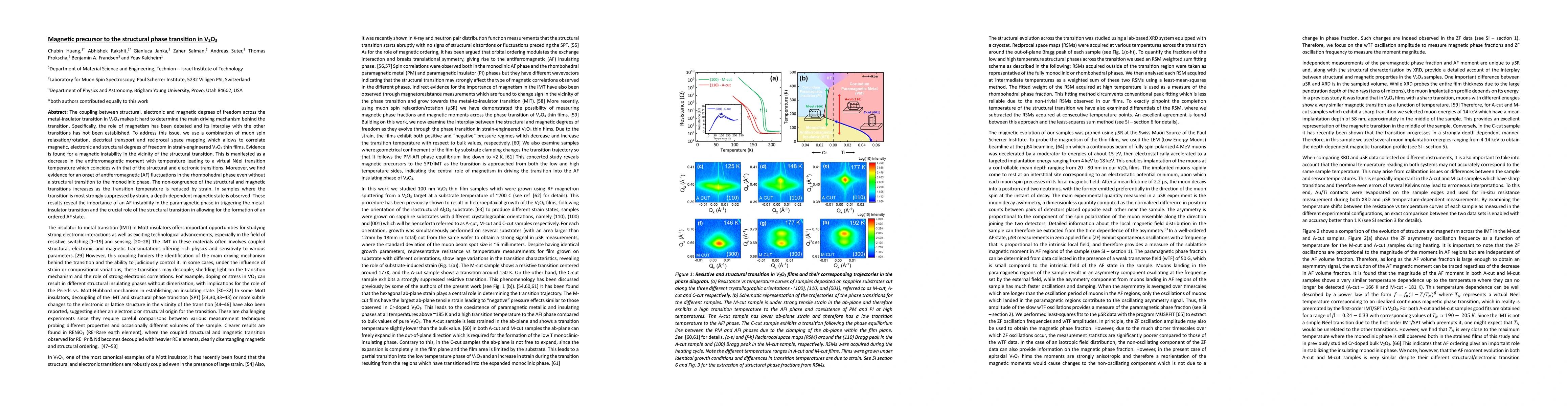 Thumbnail for Magnetic precursor to the structural phase transition in V$_2$O$_3$