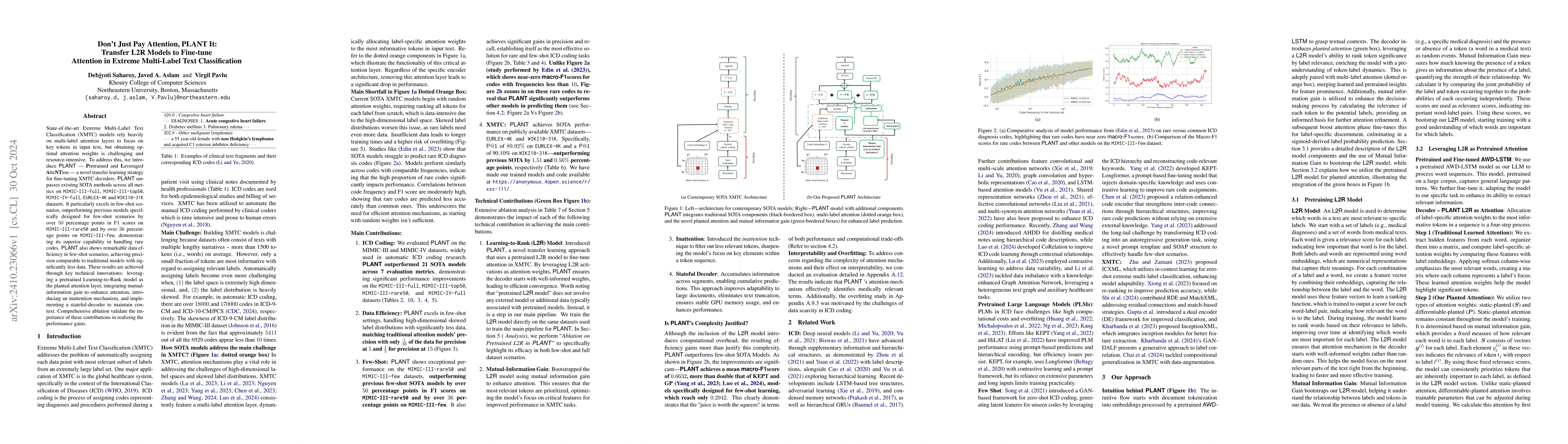 Thumbnail for Don't Just Pay Attention, PLANT It: Transfer L2R Models to Fine-tune
  Attention in Extreme Multi-Label Text Classification