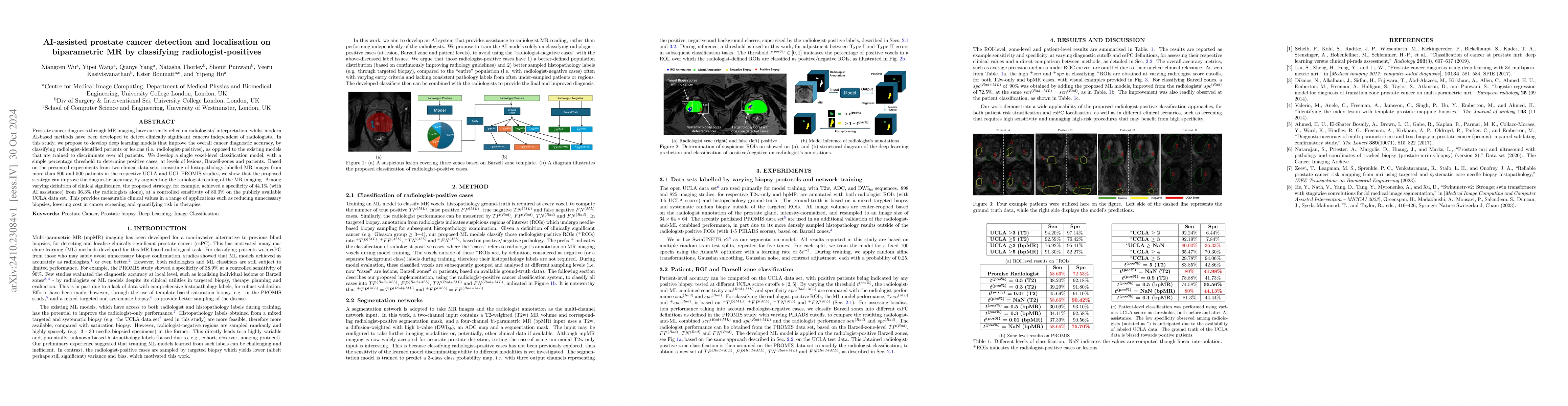 Thumbnail for AI-assisted prostate cancer detection and localisation on biparametric
  MR by classifying radiologist-positives
