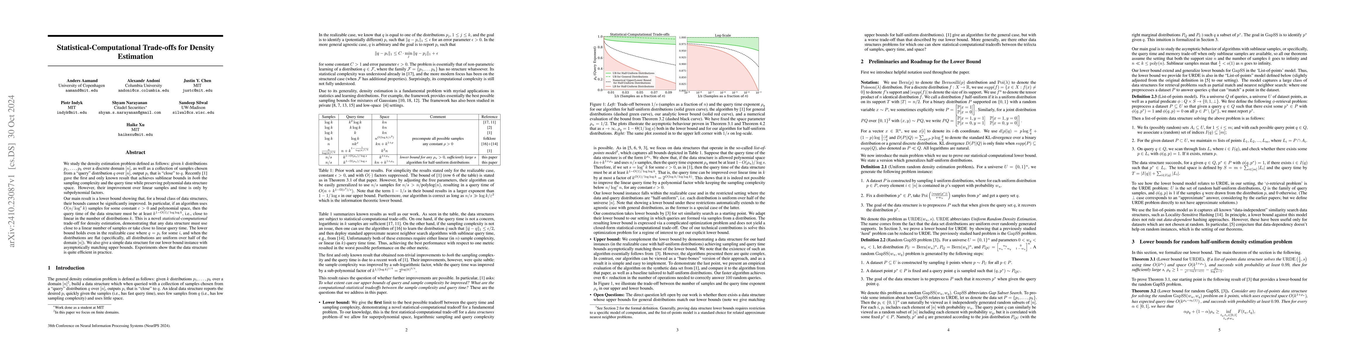 Thumbnail for Statistical-Computational Trade-offs for Density Estimation