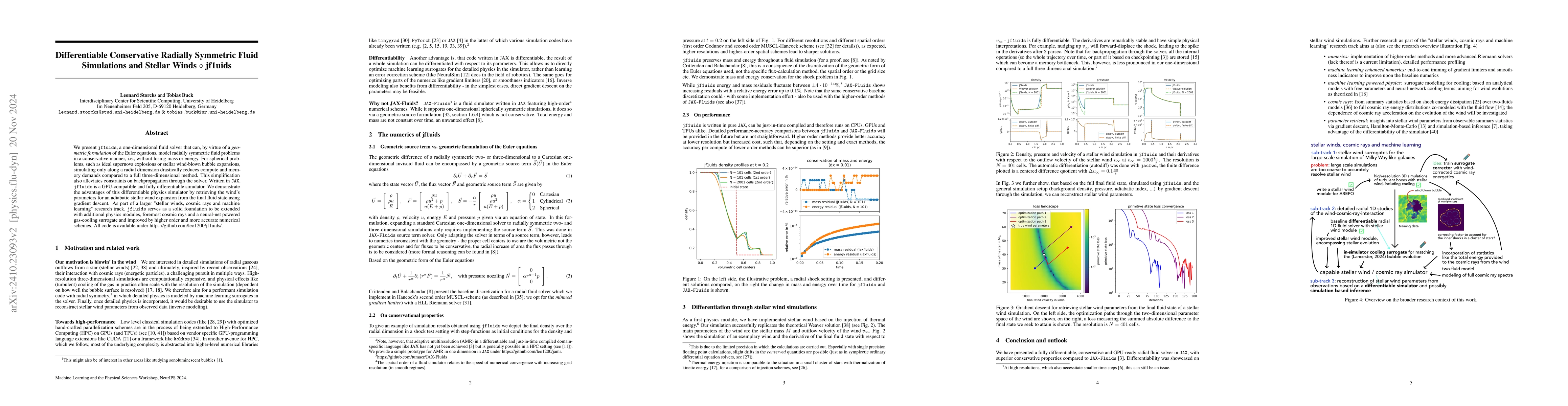 Thumbnail for Differentiable Conservative Radially Symmetric Fluid Simulations and
  Stellar Winds -- jf1uids