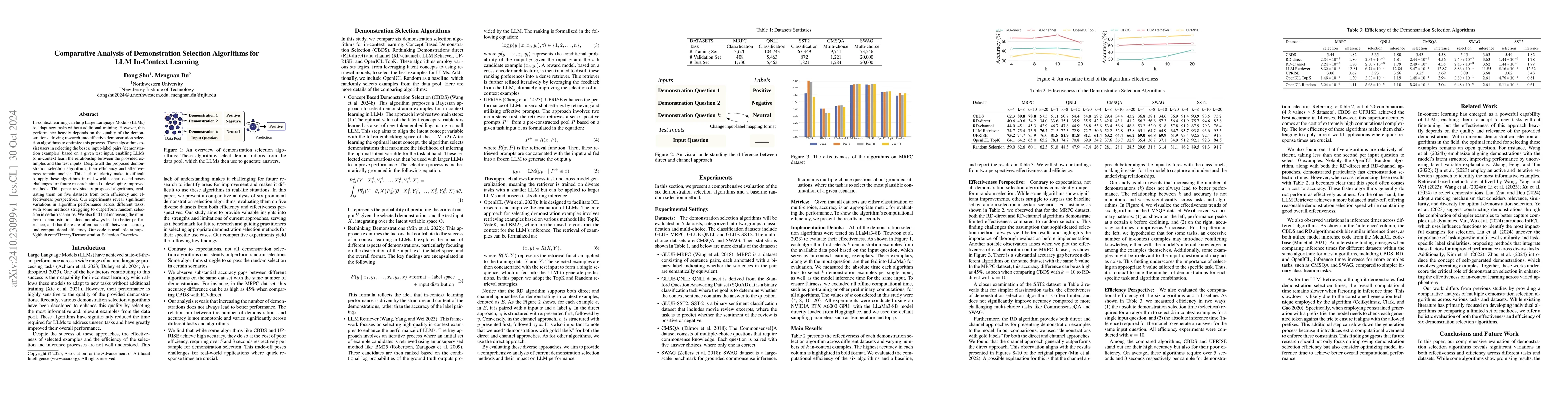 Thumbnail for Comparative Analysis of Demonstration Selection Algorithms for LLM
  In-Context Learning