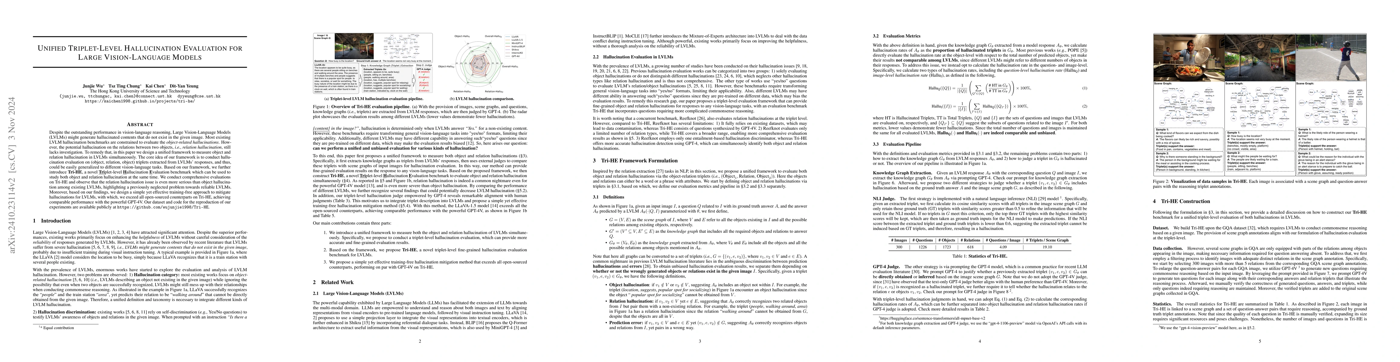 Thumbnail for Unified Triplet-Level Hallucination Evaluation for Large Vision-Language
  Models