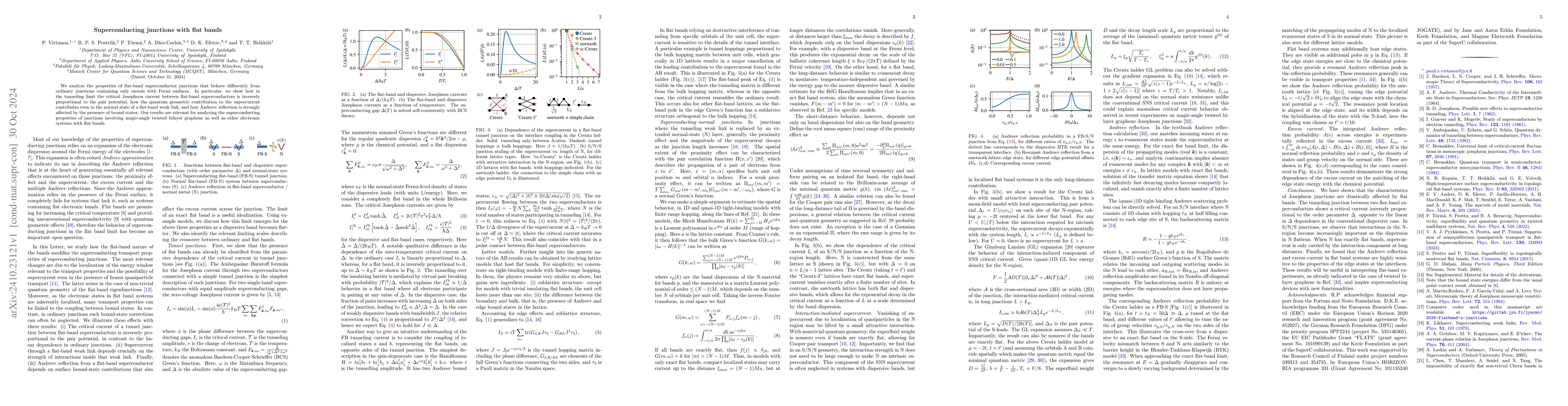 Thumbnail for Superconducting junctions with flat bands